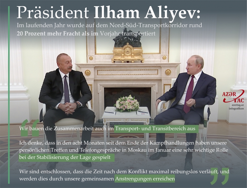 Präsident Ilham Aliyev: Im laufenden Jahr wurde auf dem Nord-Süd-Transportkorridor rund 20 Prozent mehr Fracht als im Vorjahr transportiert