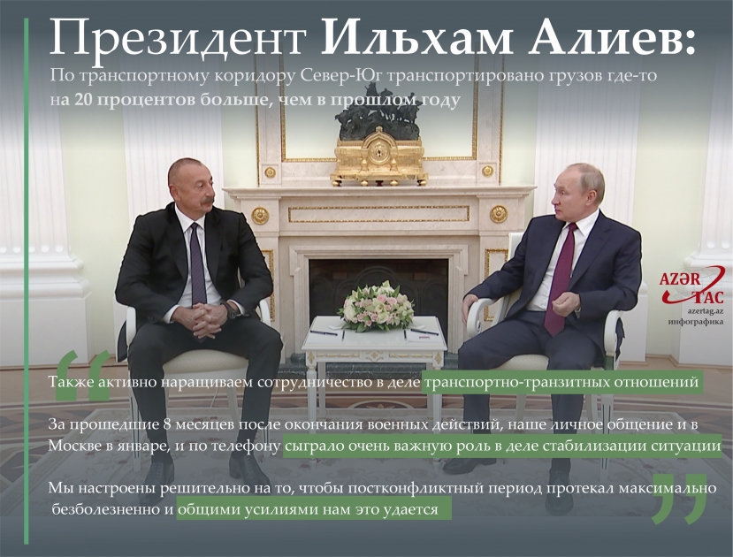 Президент Ильхам Алиев: По транспортному коридору Север-Юг транспортировано грузов где-то на 20 процентов больше, чем в прошлом году