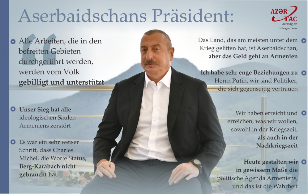 Aserbaidschans Präsident: Alle Arbeiten, die in den befreiten Gebieten durchgeführt werden, werden vom Volk gebilligt und unterstützt