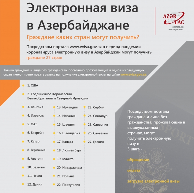 Электронная виза в Азербайджане