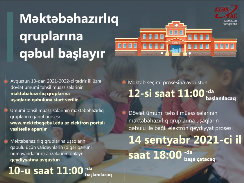 Məktəbəhazırlıq qruplarına qəbul başlayır