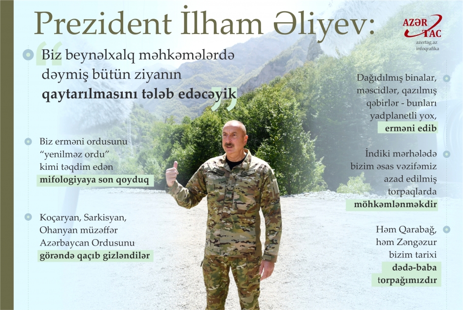 Prezident İlham Əliyev: Biz beynəlxalq məhkəmələrdə dəymiş bütün ziyanın qaytarılmasını tələb edəcəyik