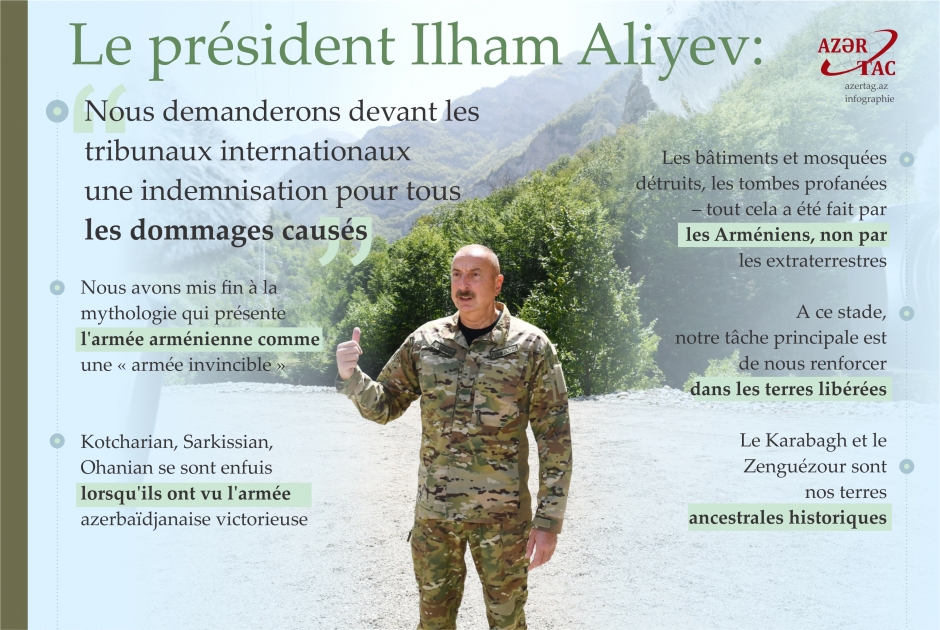 Le président Ilham Aliyev : Nous demanderons devant les tribunaux internationaux une indemnisation pour tous les dommages causés