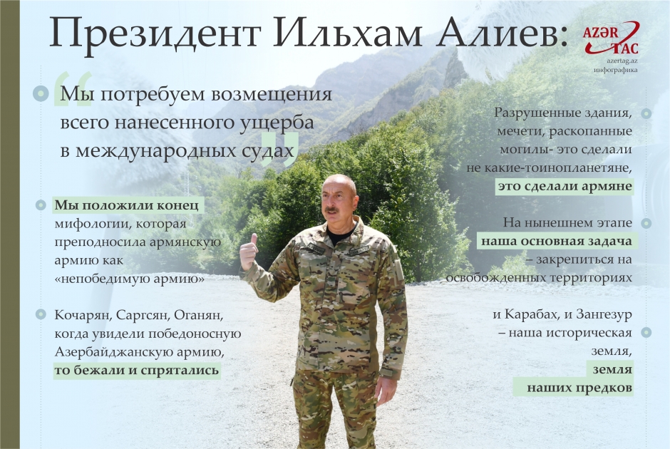 Президент Ильхам Алиев: Мы потребуем возмещения всего нанесенного ущерба в международных судах