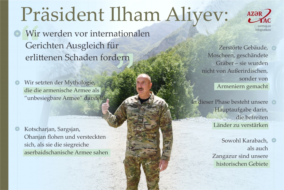 Präsident Ilham Aliyev: Wir werden vor internationalen Gerichten Ausgleich für erlittenen Schaden fordern