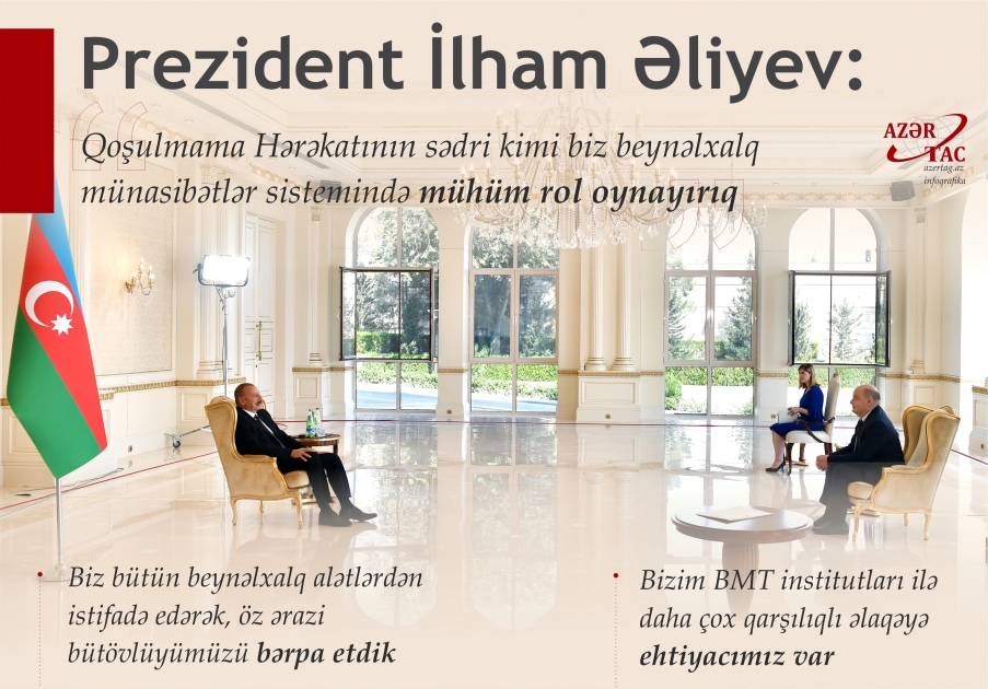 Prezident İlham Əliyev: Qoşulmama Hərəkatının sədri kimi biz beynəlxalq münasibətlər sistemində mühüm rol oynayırıq