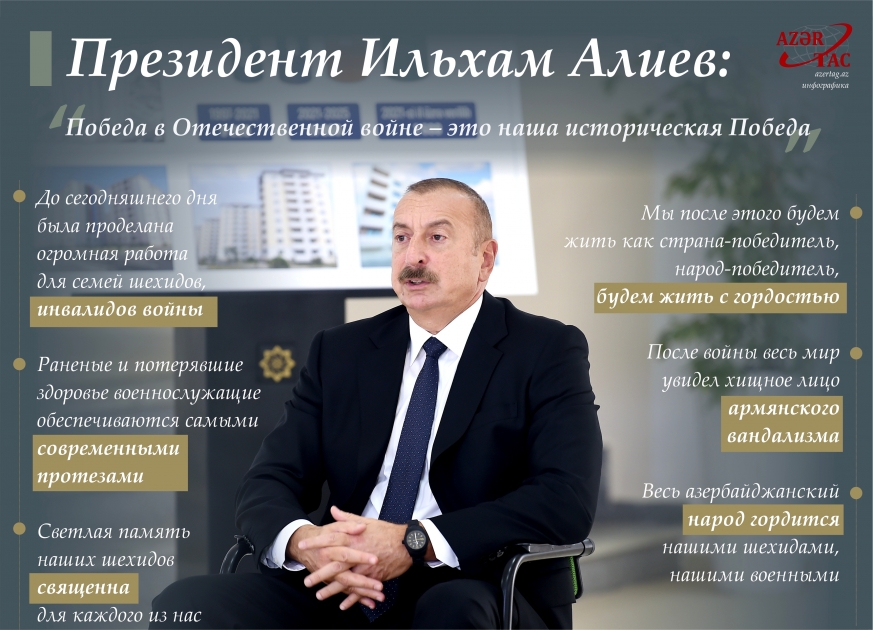 Президент Ильхам Алиев: Победа в Отечественной войне – это наша историческая Победа