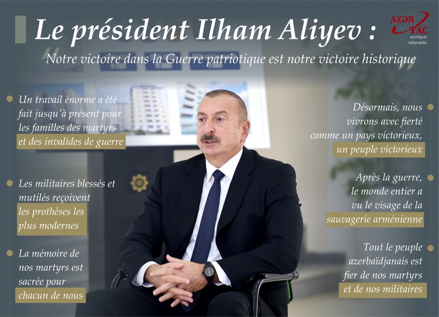 Le président Ilham Aliyev : Notre victoire dans la Guerre patriotique est notre victoire historique