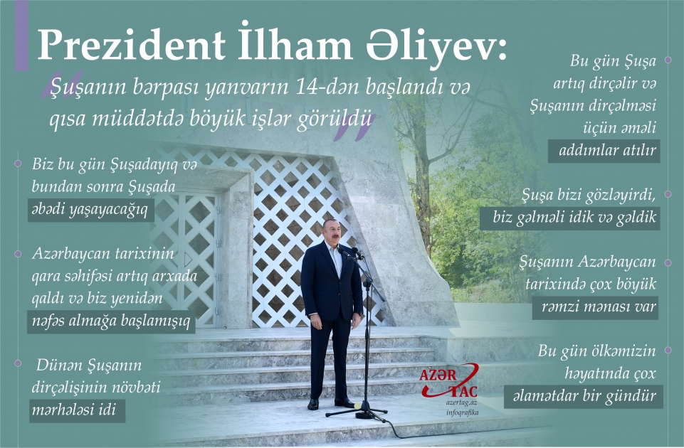 Prezident İlham Əliyev: Şuşanın bərpası yanvarın 14-dən başlandı və qısa müddətdə böyük işlər görüldü