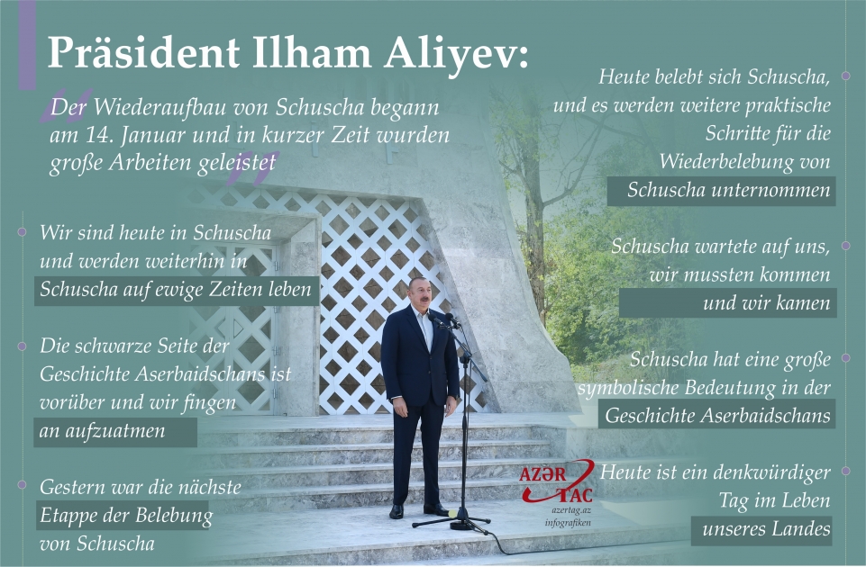 Präsident Ilham Aliyev: Der Wiederaufbau von Schuscha begann am 14. Januar und in kurzer Zeit wurden große Arbeiten geleistet
