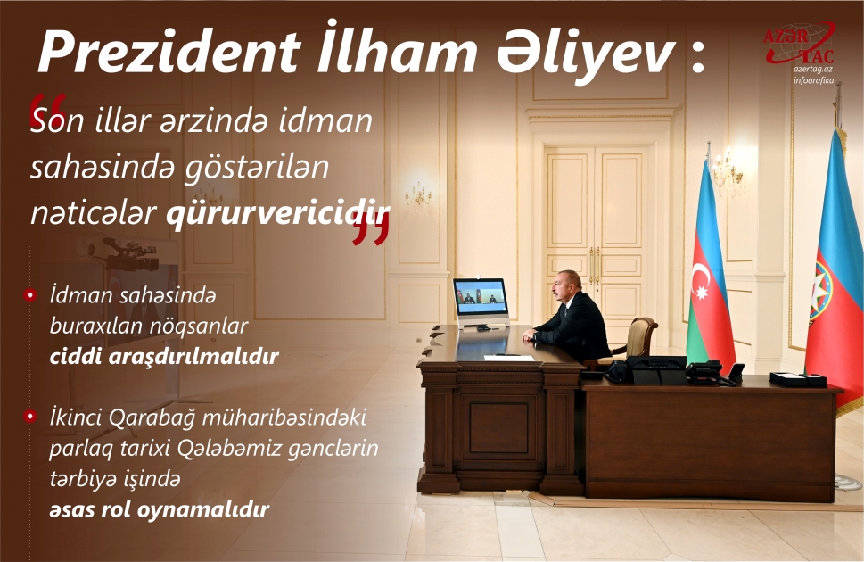 Prezident İlham Əliyev: Son illər ərzində idman sahəsində göstərilən nəticələr qürurvericidir