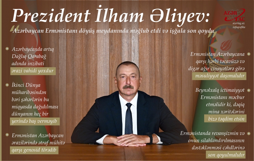 Prezident İlham Əliyev: Azərbaycan Ermənistanı döyüş meydanında məğlub etdi və işğala son qoydu