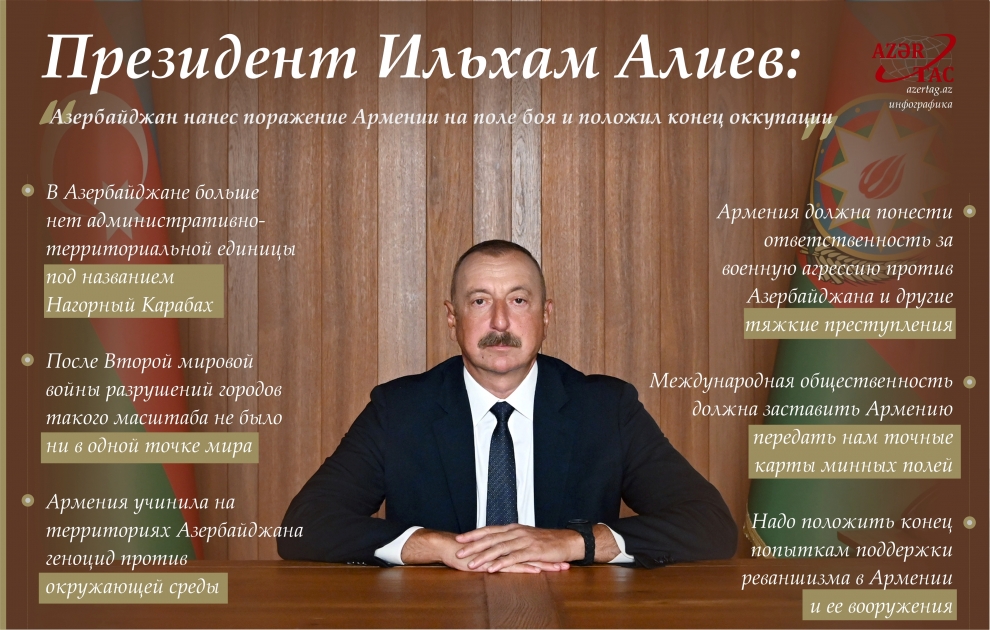 Президент Ильхам Алиев: Азербайджан нанесен поражение Армении на поле боя и положил конец оккупации