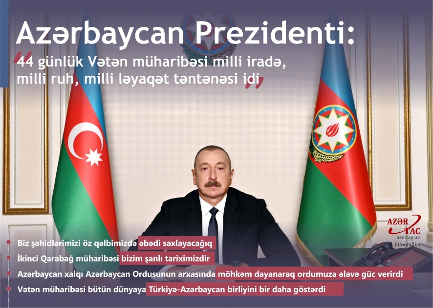 Azərbaycan Prezidenti: 44 günlük Vətən müharibəsi milli iradə, milli ruh, milli ləyaqət təntənəsi idi