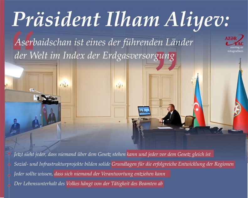 Präsident Ilham Aliyev: Aserbaidschan ist eines der führenden Länder der Welt im Index der Erdgasversorgung