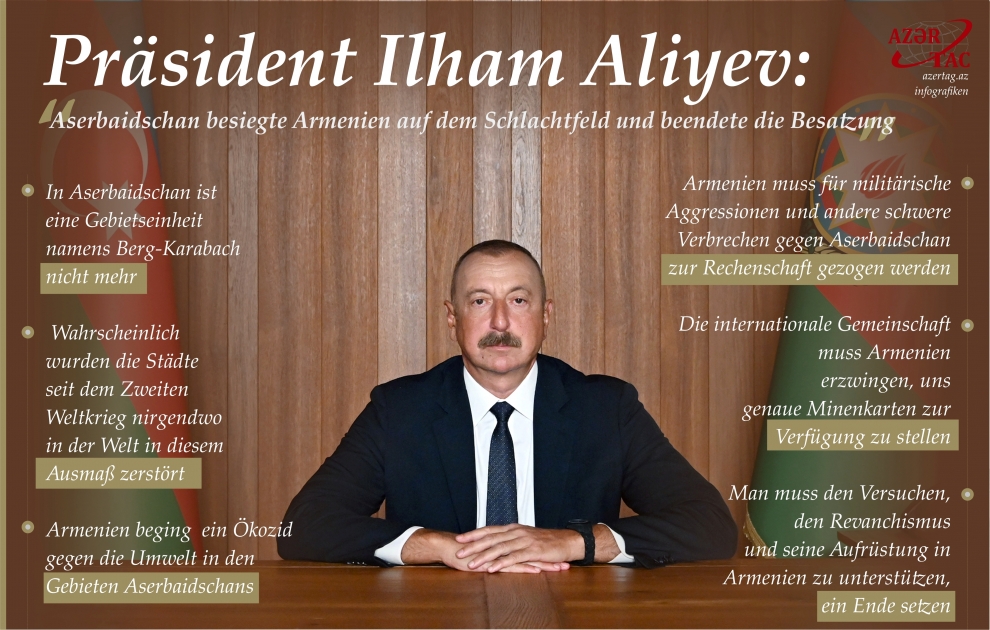 Präsident Ilham Aliyev: Aserbaidschan besiegte Armenien auf dem Schlachtfeld und beendete die Besatzung
