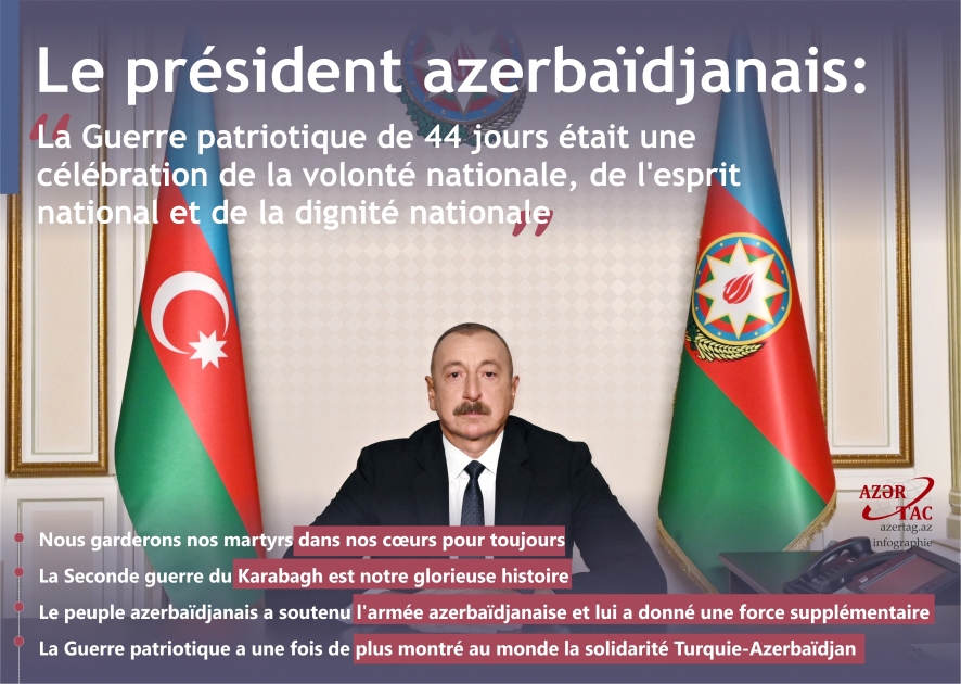 Le président azerbaïdjanais : La Guerre patriotique de 44 jours était une célébration de la volonté nationale, de l'esprit national et de la dignité nationale