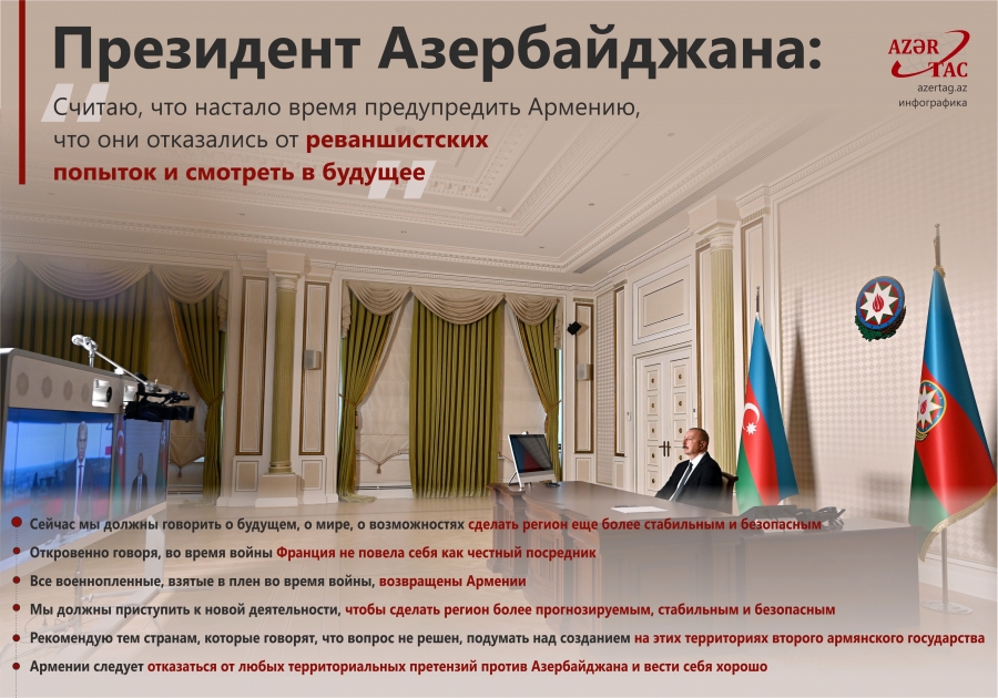 Президент Азербайджана: Считаю, что настало время предупредить Армению, что они отказались от реваншистских попыток и смотреть в будущее