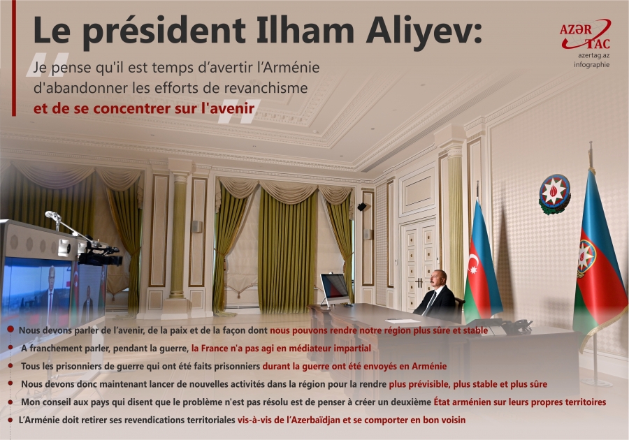 Le président Ilham Aliyev: Je pense qu'il est temps d’avertir l’Arménie d'abandonner les efforts de revanchisme et de se concentrer sur l'avenir