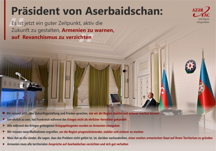 Präsident von Aserbaidschan: Es ist jetzt ein guter Zeitpunkt, aktiv die Zukunft zu gestalten, Armenien zu warnen, auf  Revanchismus zu verzichten
