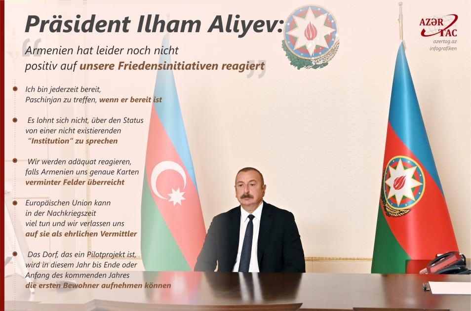 Präsident Ilham Aliyev: Armenien hat leider noch nicht positiv auf unsere Friedensinitiativen reagiert