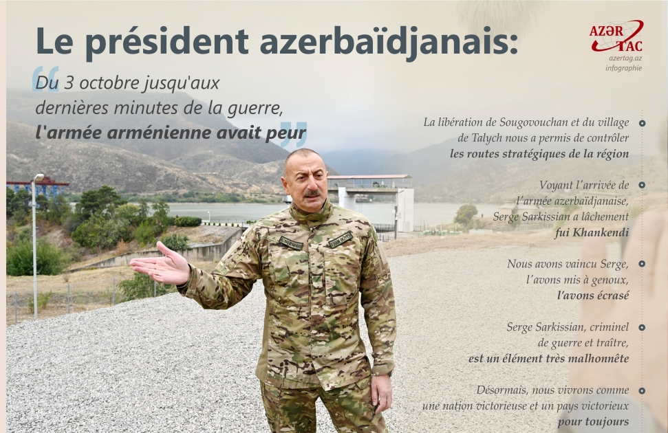 Le président azerbaïdjanais: Du 3 octobre jusqu'aux dernières minutes de la guerre, l'armée arménienne avait peur