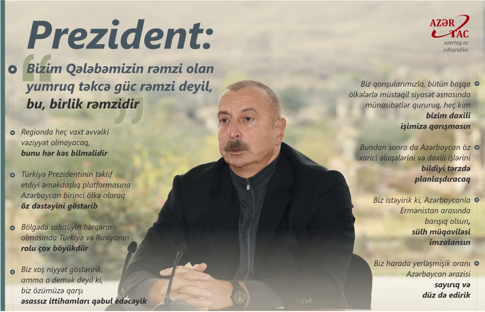 Prezident: Bizim Qələbəmizin rəmzi olan yumruq təkcə güc rəmzi deyil, bu, birlik rəmzidir