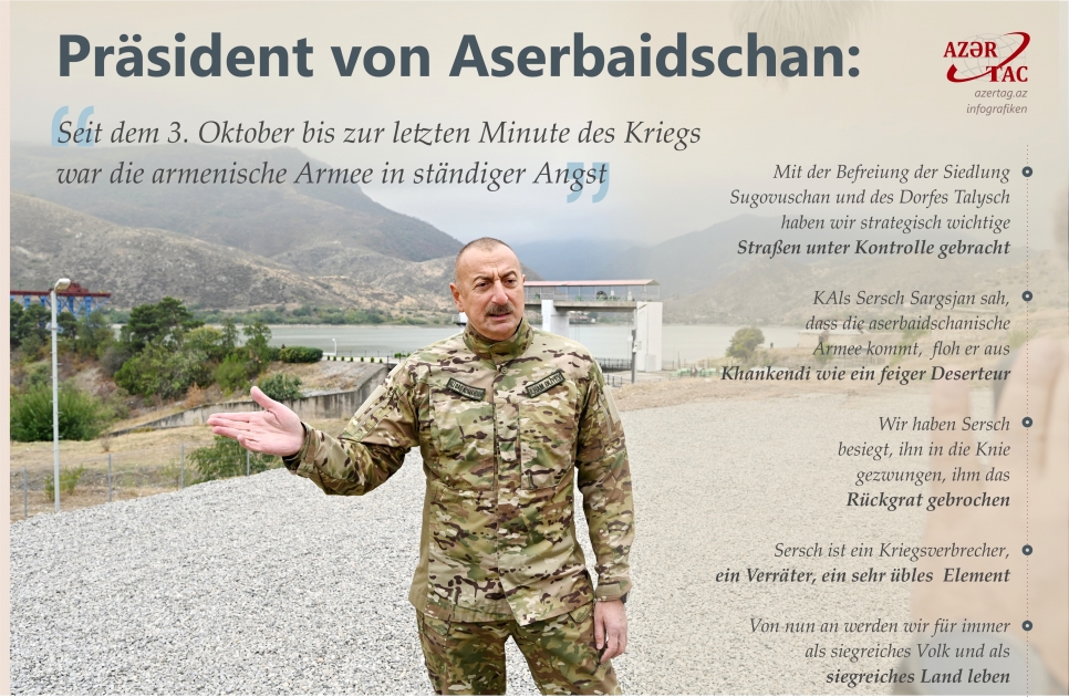 Präsident von Aserbaidschan: Seit dem 3. Oktober bis zur letzten Minute des Kriegs war die armenische Armee in ständiger Angst