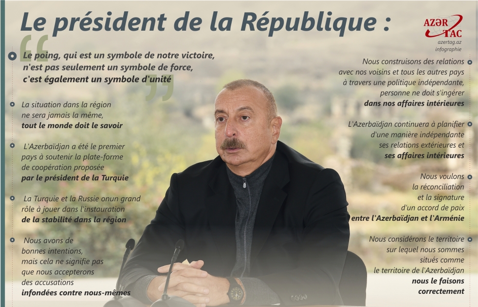 Le président de la République: Le poing, qui est un symbole de notre victoire, n'est pas seulement un symbole de force,
c'est également un symbole d'unité