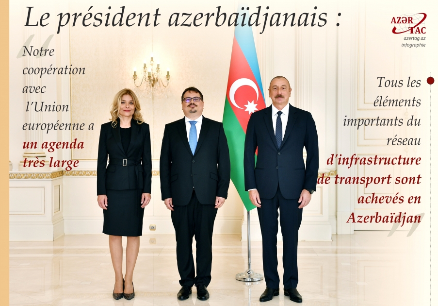 Le président azerbaïdjanais: Notre coopération avec l’Union européenne a un agenda très large
