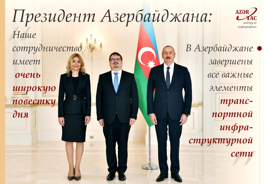 Президент Азербайджана: Наше сотрудничество имеет очень широкую повестку дня