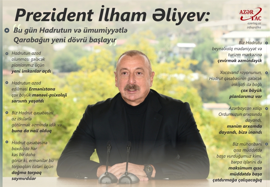 Prezident İlham Əliyev: Bu gün Hadrutun və ümumiyyətlə Qarabağın yeni dövrü başlayır