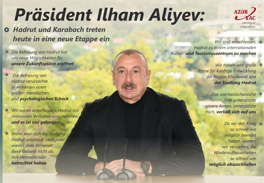 Präsident Ilham Aliyev: Hadrut und Karabach treten heute in eine neue Etappe ein