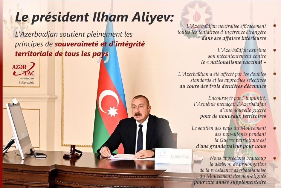 Le président Ilham Aliyev : L'Azerbaïdjan soutient pleinement les principes de souveraineté et d'intégrité territoriale de tous les pays