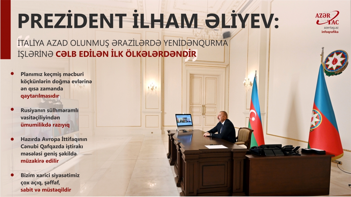 Prezident İlham Əliyev: İtaliya azad olunmuş ərazilərdə yenidənqurma işlərinə cəlb edilən ilk ölkələrdəndir