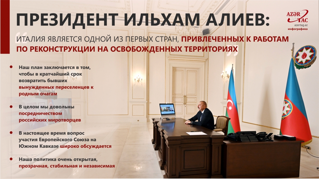 Президент Ильхам Алиев: Италия является одной из первых стран, привлеченных к работам по реконструкции на освобожденных территориях