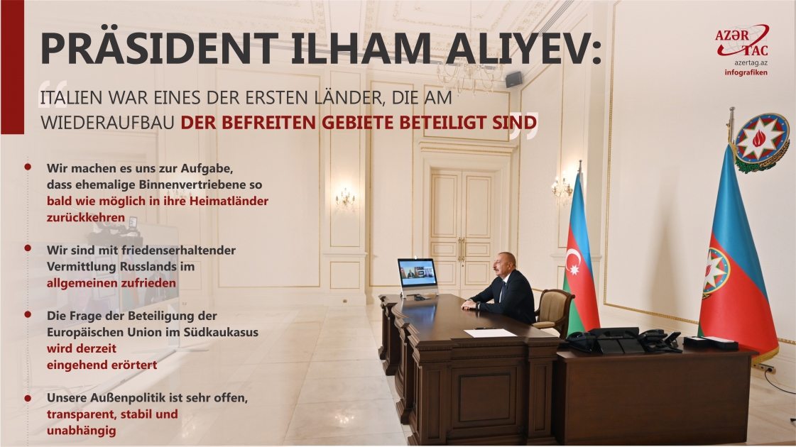 Präsident Ilham Aliyev: Italien war eines der ersten Länder, die am Wiederaufbau der befreiten Gebiete beteiligt sind