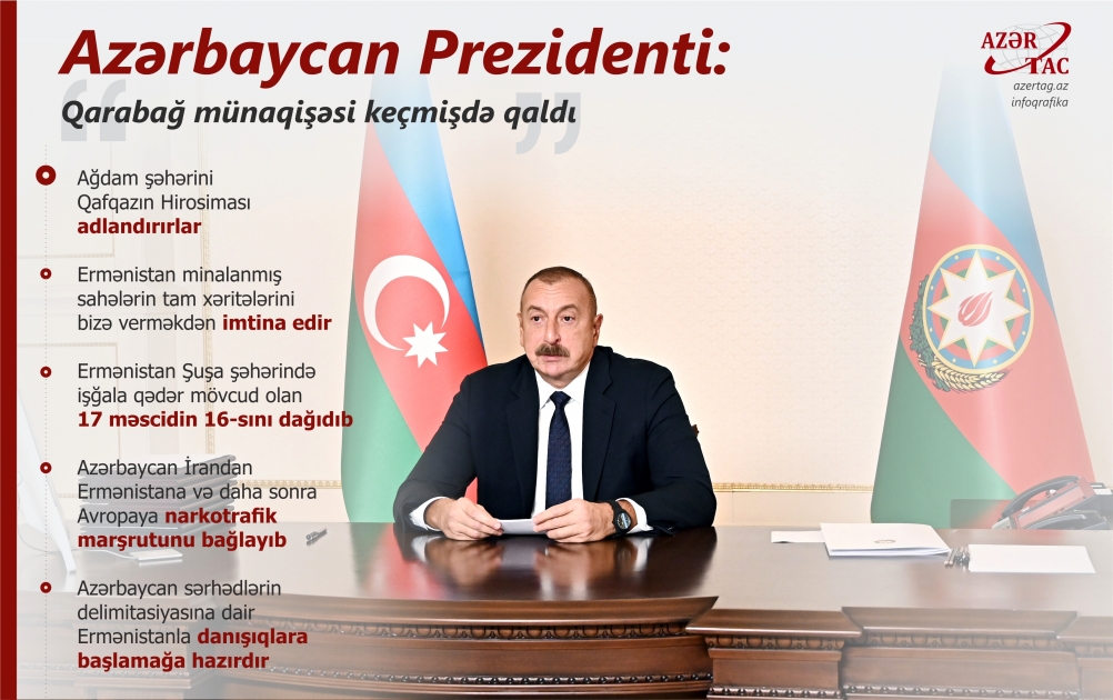 Azərbaycan Prezidenti: Qarabağ münaqişəsi keçmişdə qaldı