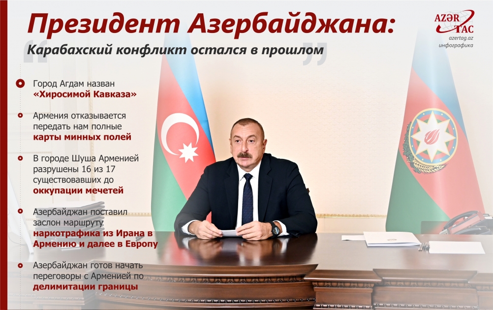 Президент Азербайджана: Карабахский конфликт остался в прошлом