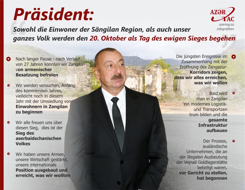 Präsident: Sowohl die Einwoner der Sängilan Region, als auch unser ganzes Volk werden den 20. Oktober als Tag des ewigen Sieges begehen