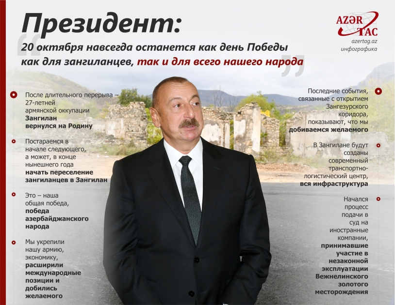 Президент: 20 октября навсегда останется как день Победы как для зангиланцев, так и для всего нашего народа