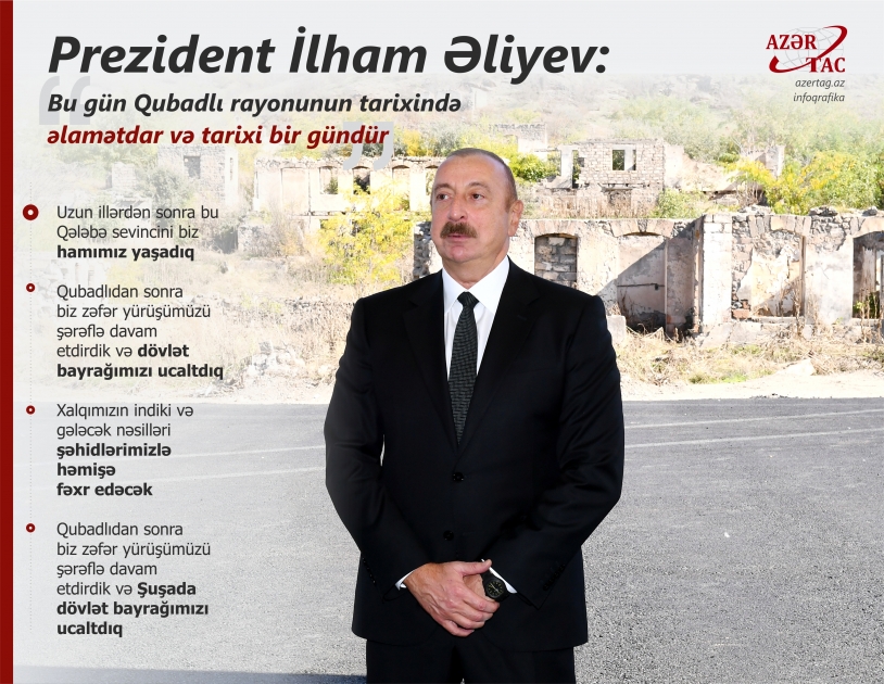 Prezident İlham Əliyev: Bu gün Qubadlı rayonunun tarixində əlamətdar və tarixi bir gündür