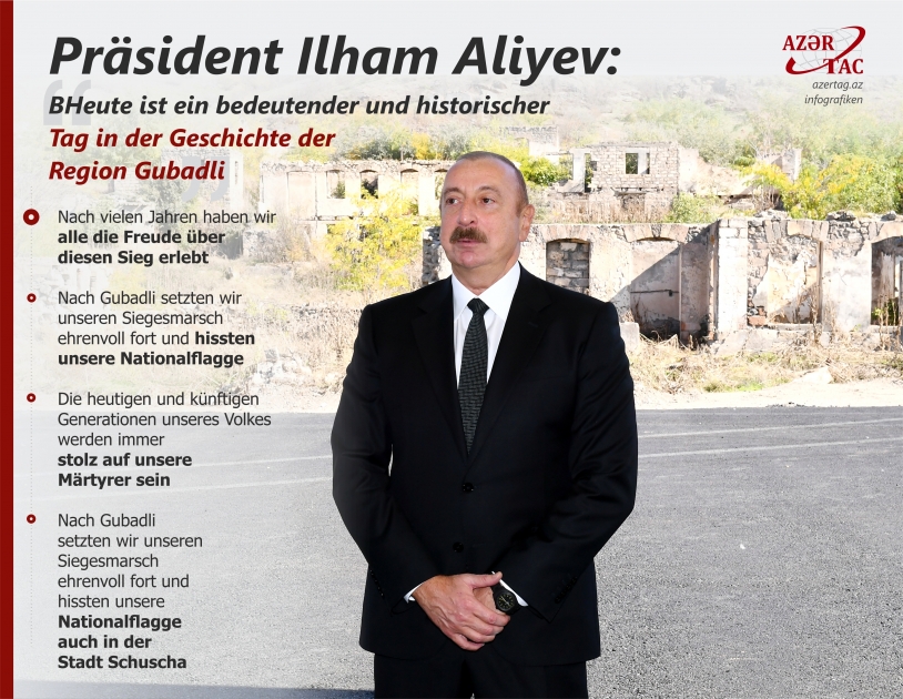 Präsident Ilham Aliyev: Heute ist ein bedeutender und historischer Tag in der Geschichte der Region Gubadli