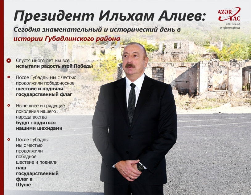 Президент Ильхам Алиев: Сегодня знаменательный и исторический день в истории Губадлинского района