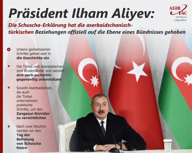 Präsident Ilham Aliyev: Die Schuscha-Erklärung hat die aserbaidschanisch-türkischen Beziehungen offiziell auf die Ebene eines Bündnisses gehoben