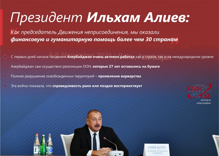 Президент Ильхам Алиев: Как председатель Движения неприсоединения, мы оказали финансовую и гуманитарную помощь более чем 30 странам