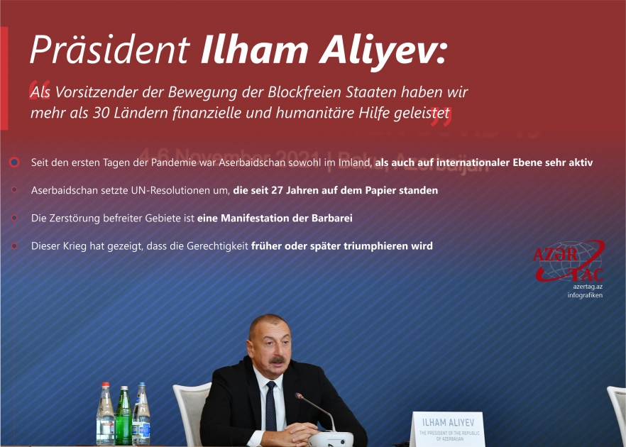 Präsident Ilham Aliyev: Als Vorsitzender der Bewegung der Blockfreien Staaten haben wir mehr als 30 Ländern finanzielle und humanitäre Hilfe geleistet
