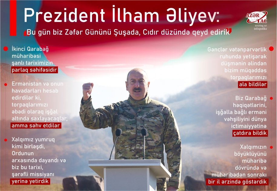 Prezident İlham Əliyev: Bu gün biz Zəfər Gününü Şuşada, Cıdır düzündə qeyd edirik