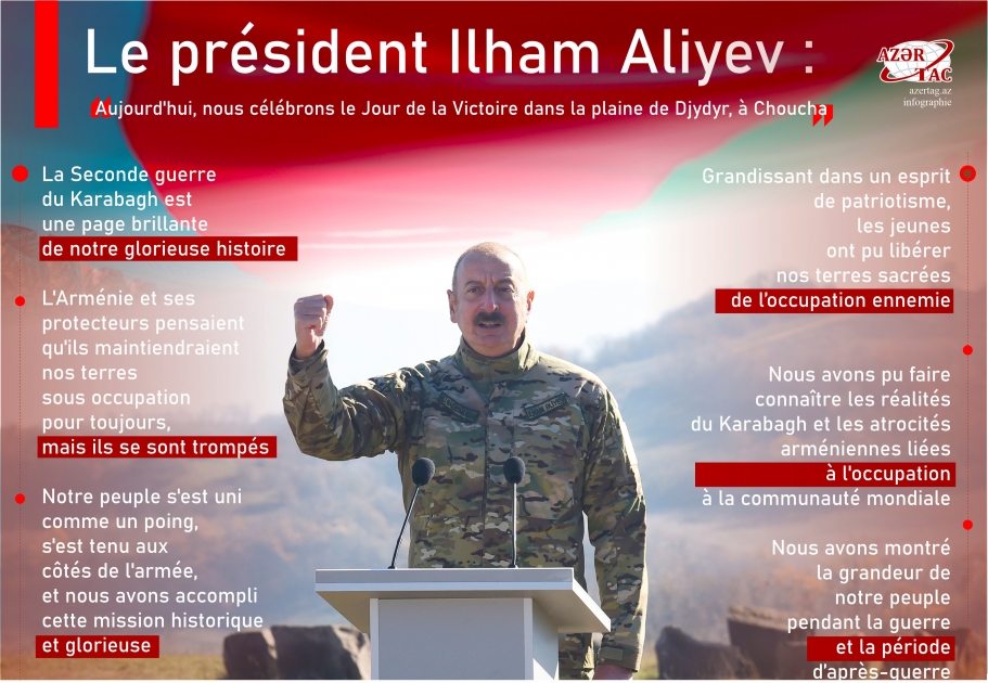 Le président Ilham Aliyev : Aujourd'hui, nous célébrons le Jour de la Victoire dans la plaine de Djydyr, à Choucha