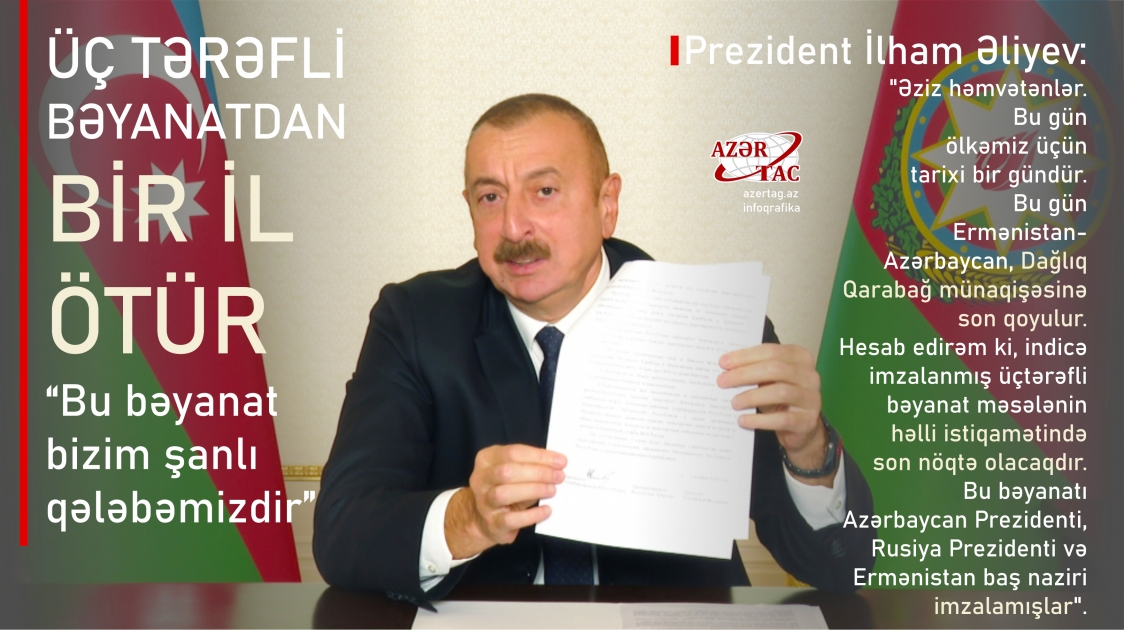 Prezident İlham Əliyev: “Bu bəyanat bizim şanlı qələbəmizdir”
